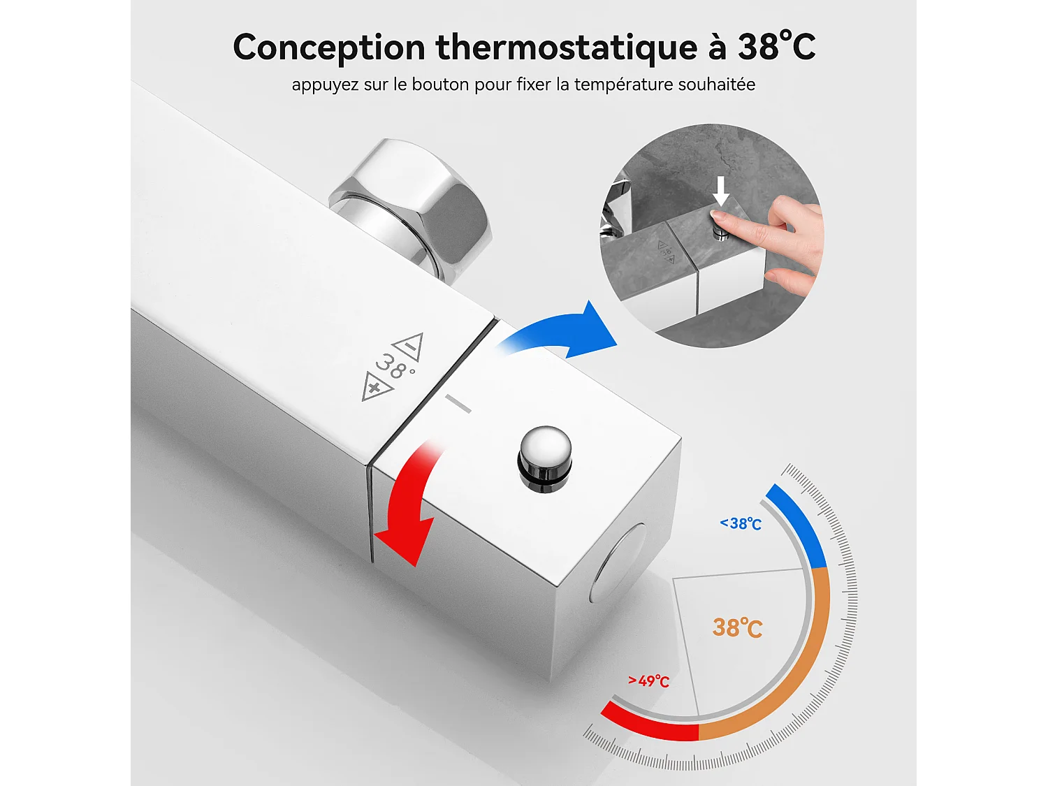 SOFETIY MAX Colonne de Douche Thermostatique,  Ensemble de Douche avec Mitigeur, 6 Fonctions Ensemble de Douche