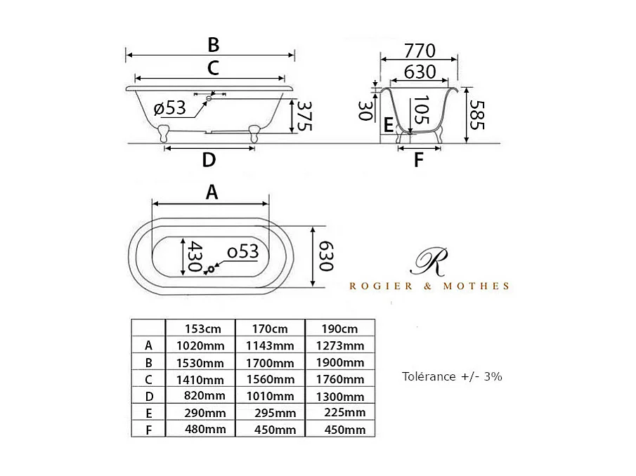Baignoire sur pieds en fonte PLYMOUTH Noire 153 cm Pieds blancs