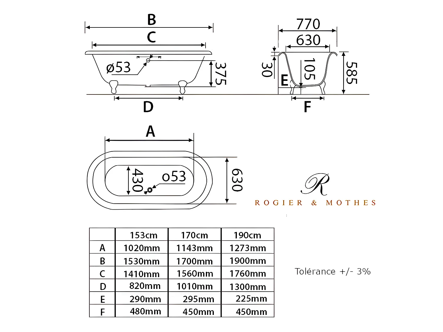 Baignoire sur pieds en fonte PLYMOUTH Noire 170 cm Pieds blancs