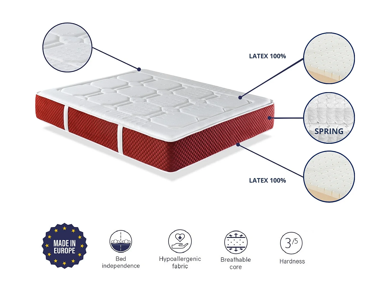 Matelas en latex et ressorts ensachés 150X200 SPRING LATEX PREMIUM, hauteur 30 CM, latex naturel. 7 zones de confort