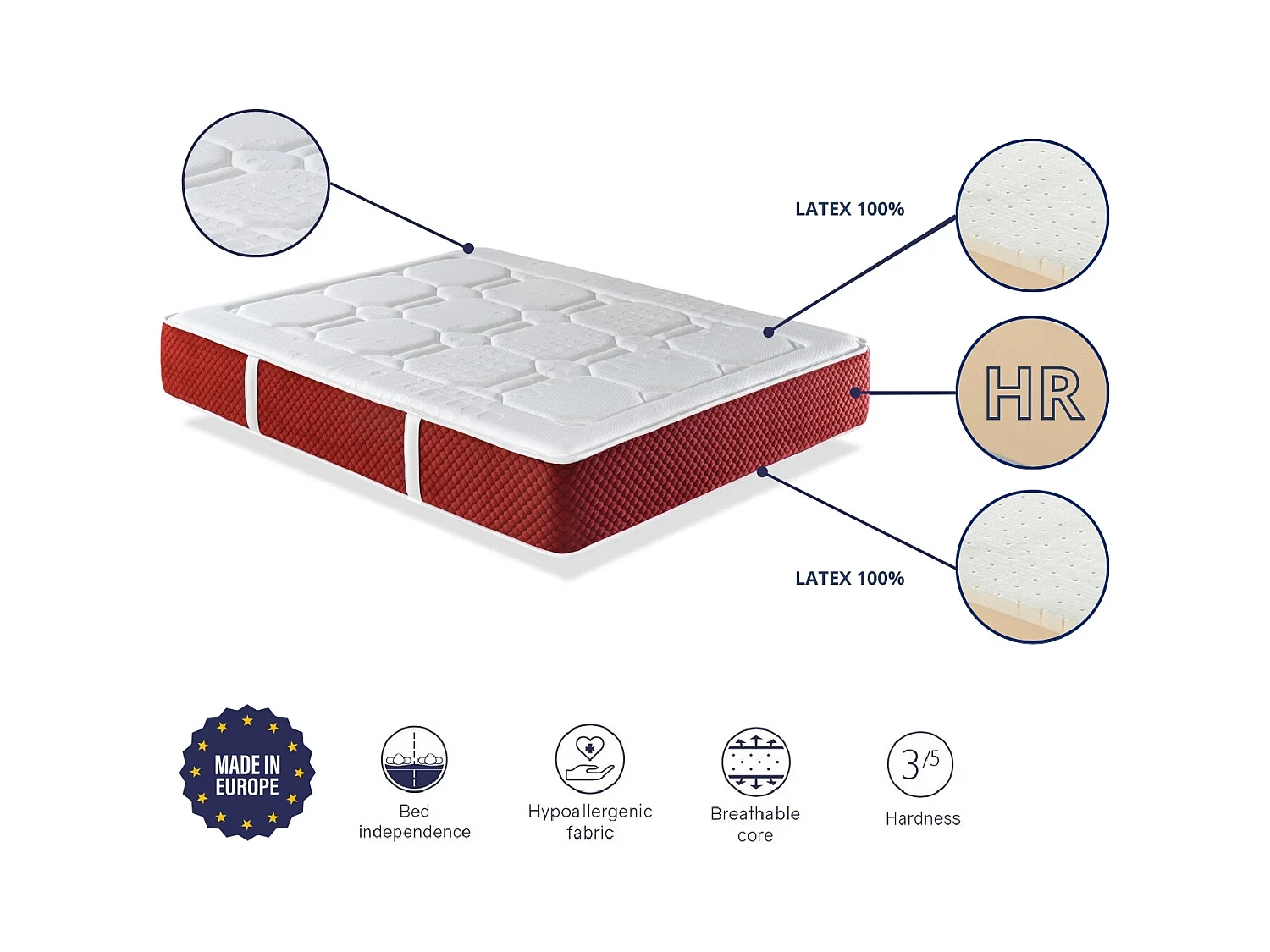 Matelas latex 160X200 EKO LATEX PREMIUM, Epaisseur 30 CM, Latex naturel et mousse HR, 7 zone du confort