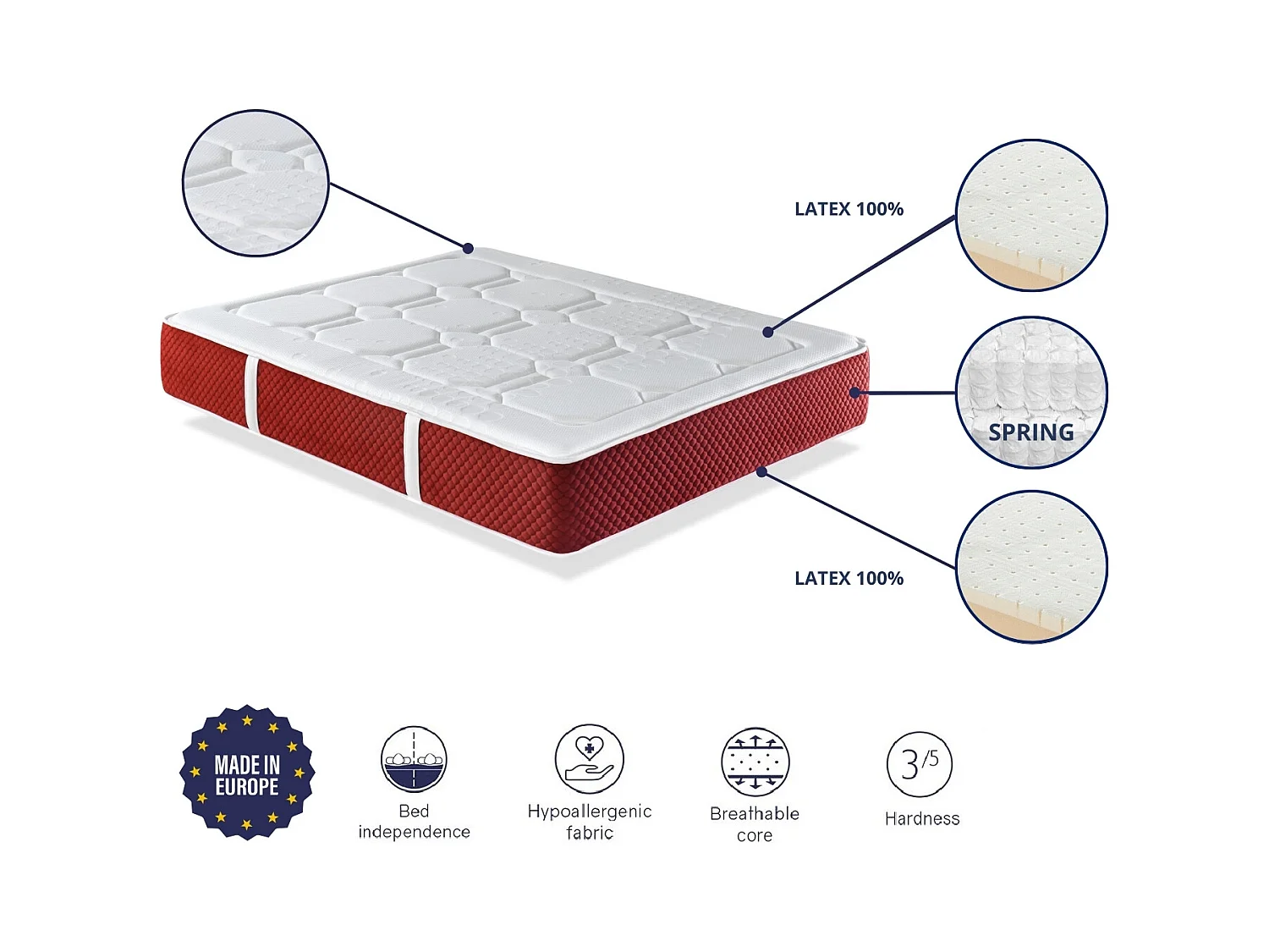 Matelas en latex et ressorts ensachés 135X190 SPRING LATEX PREMIUM, hauteur 30 CM, latex naturel. 7 zones de confort