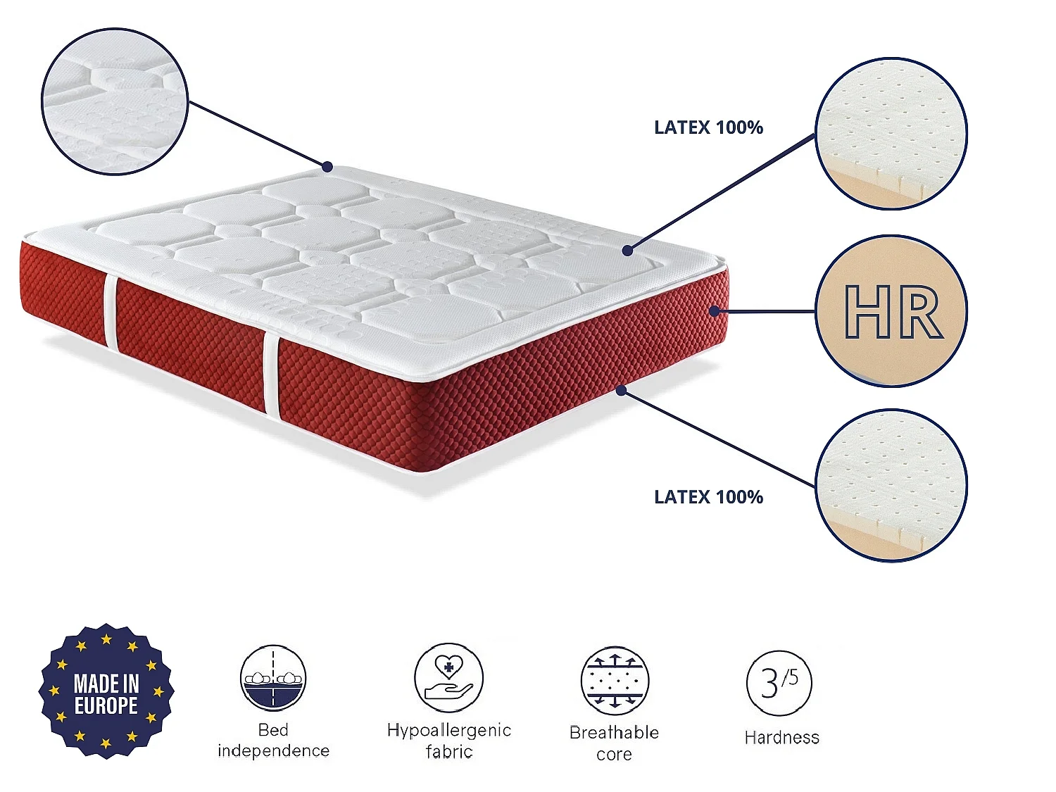 Matelas DORMISSIMO LATEX PREMIUM 135X200 Hauteur 30 cm