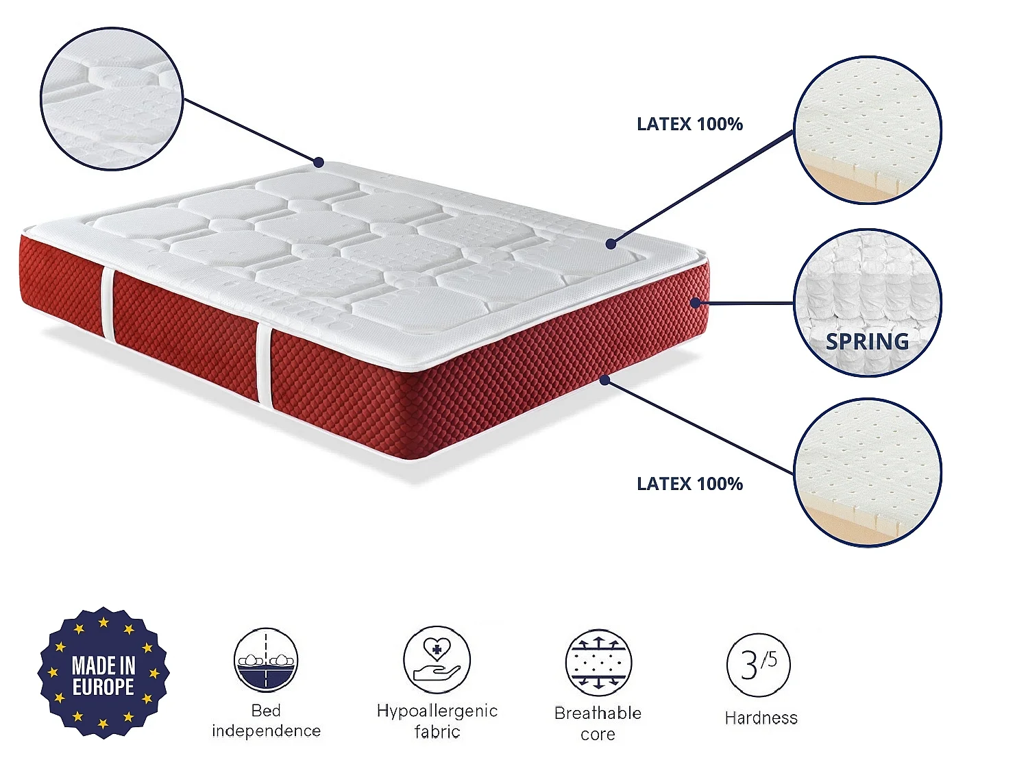 Matelas en latex et ressorts ensachés DORMISSIMO SPRING LATEX PREMIUM 200x200 - Hauteur 30 cm