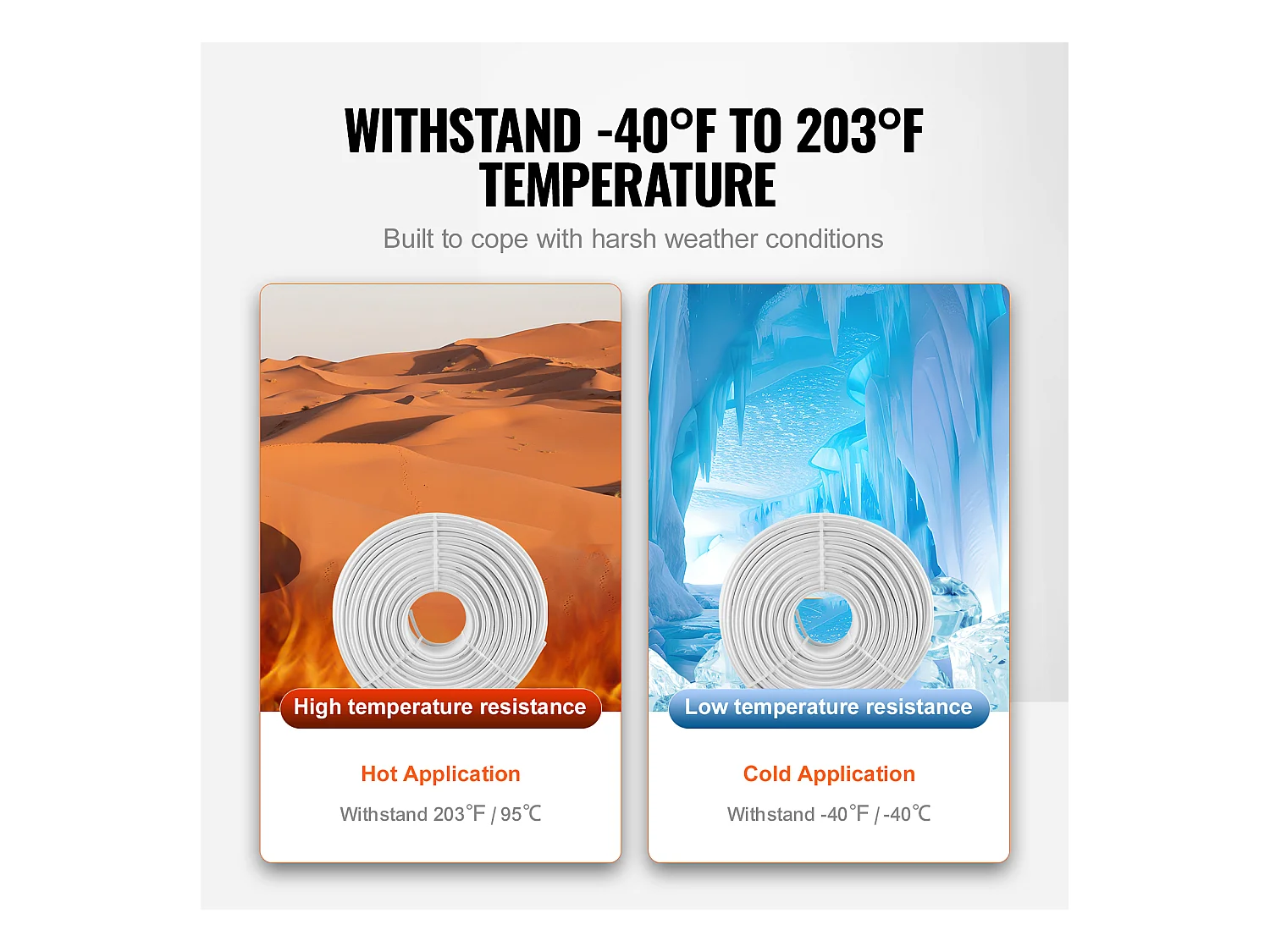 Tube PEX-AL-PEX SucceBuy 984 Pi, Composite Aluminium-Plastique, Barrière à L'oxygène