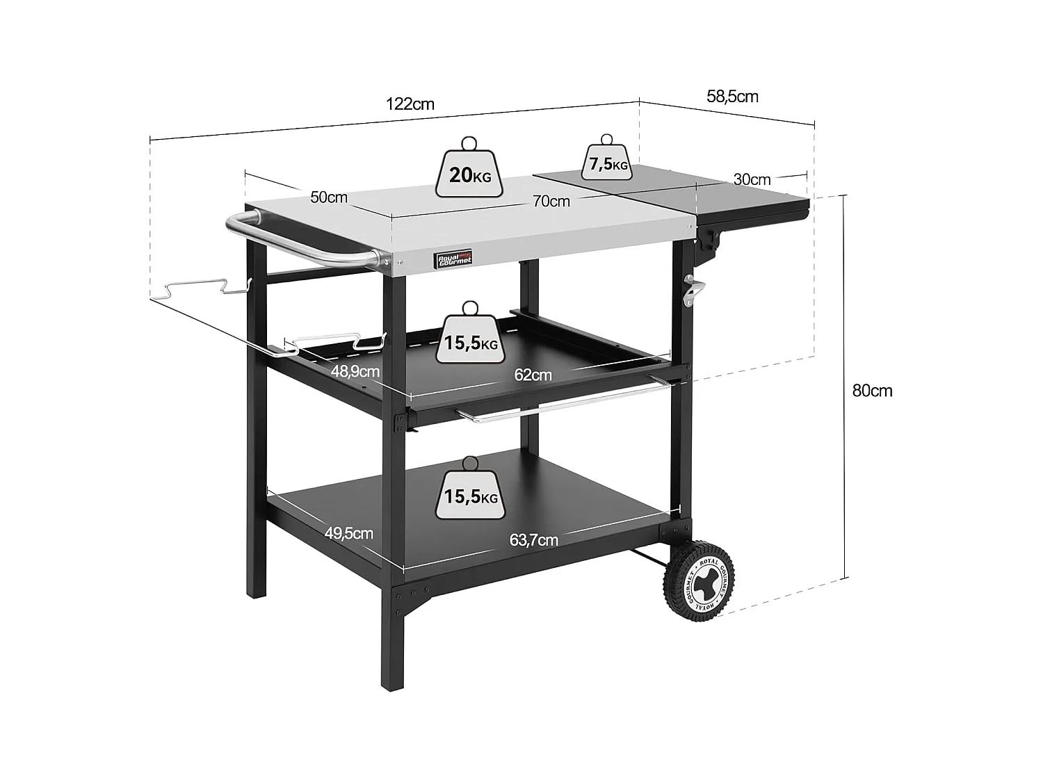 Desserte pour Plancha Royal Gourmet-Chariot pour Barbecue avec Table d'Appoint Pliable