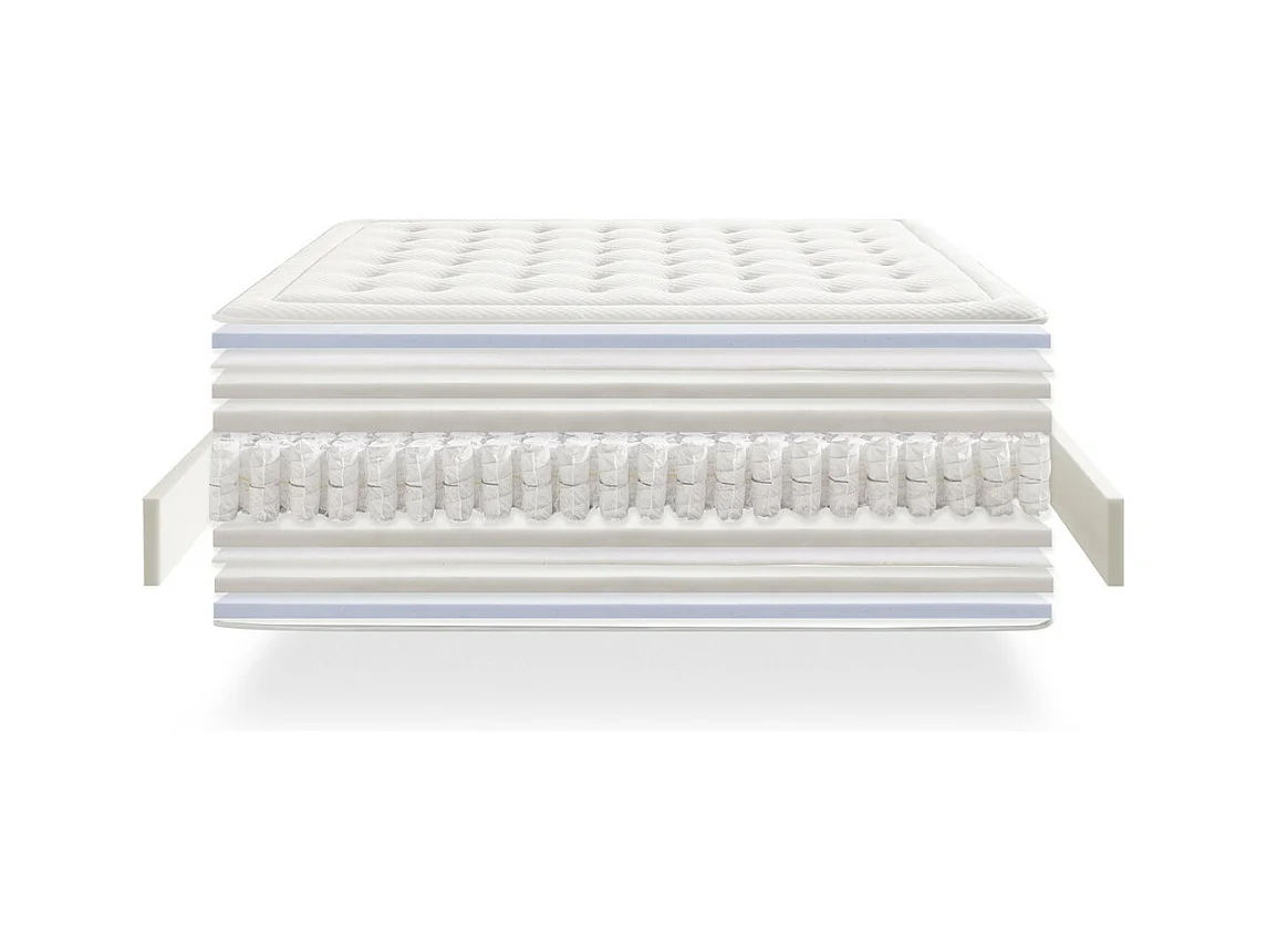 Matelas à ressorts ensachés NATUR Premium Visco NATUR Premium Visco 30cm 200x200 cm