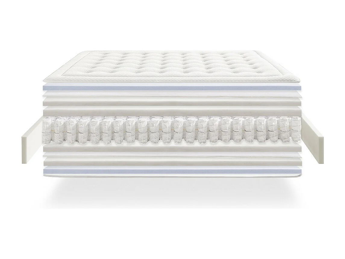Matelas à ressorts ensachés NATUR Premium Visco NATUR Premium Visco 30cm 200x200 cm
