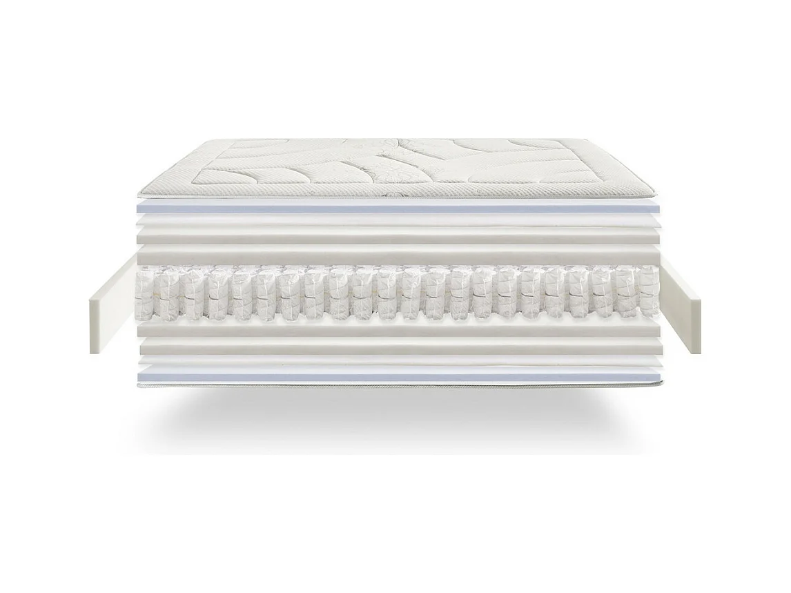 Matelas Ressorts Ensachés 30cm Eclipse Dreams 80X200