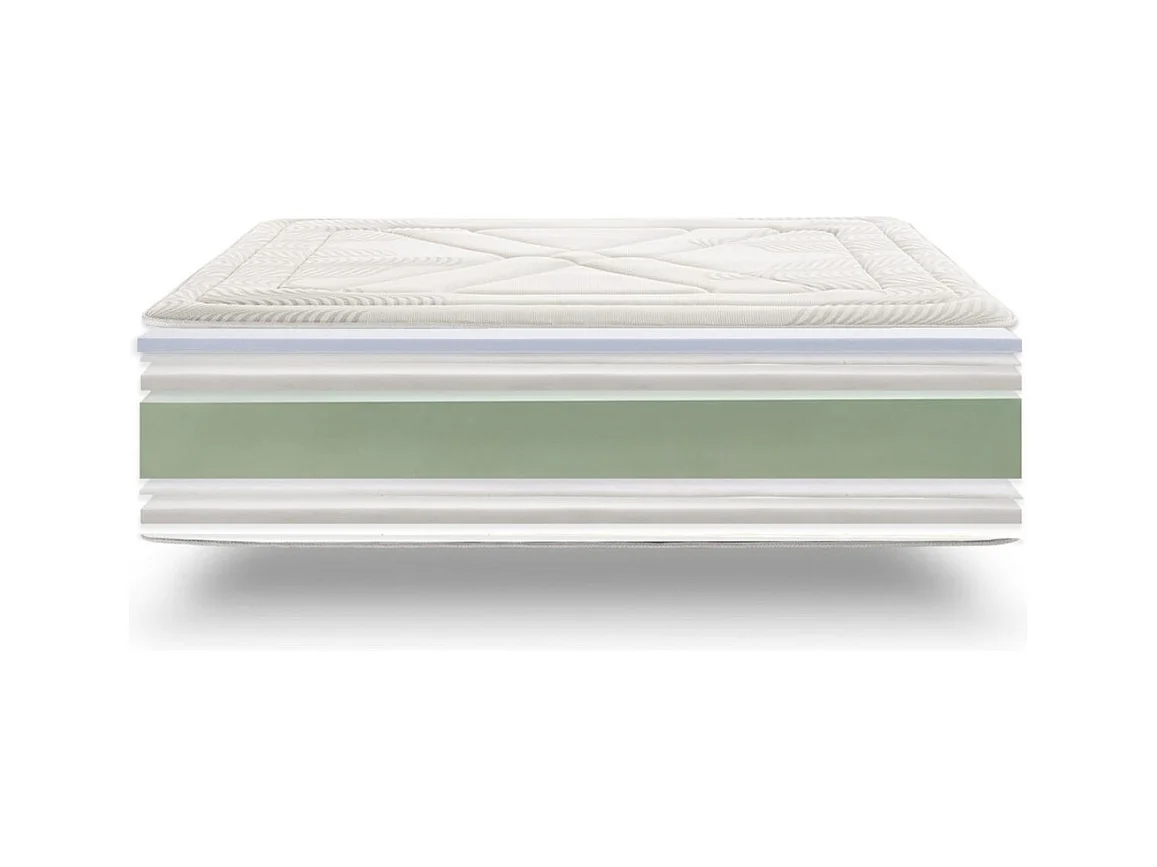 Matelas Ankara Visco Hybrid 80X180