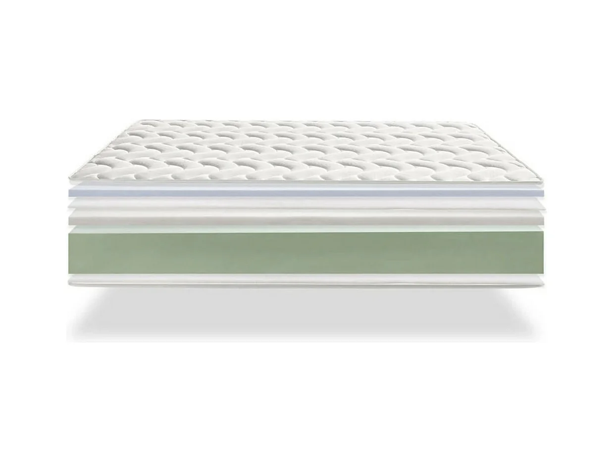 Matelas Visco Imperial haut de gamme 200x200 cm