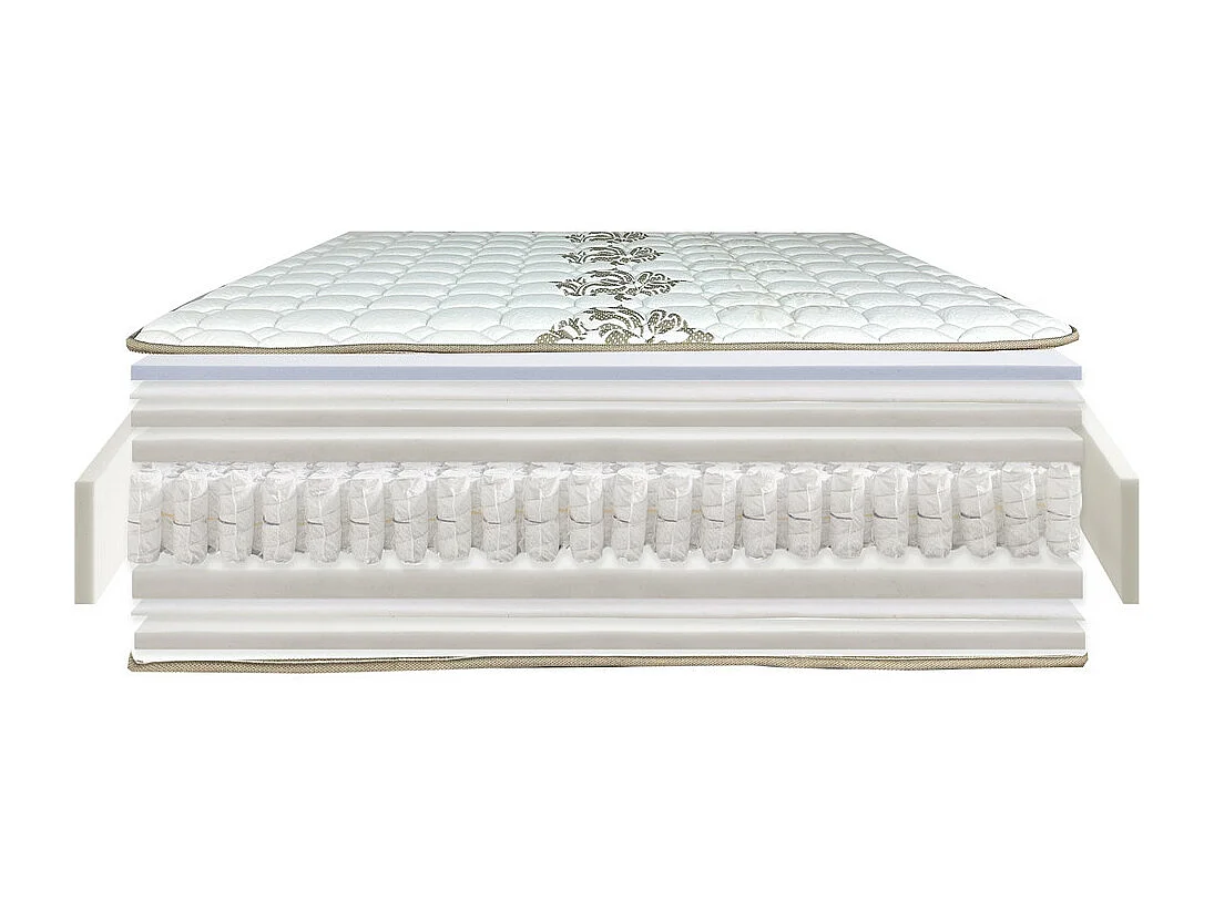 Matelas Firmsleep hybride Ressorts ensachés 26cm 80x180 cm