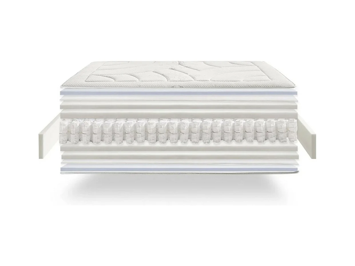 Matelas Ressorts Ensachés 30cm Eclipse Dreams 80X180