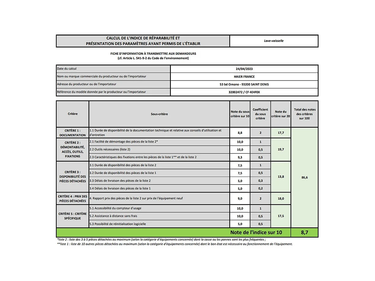 Candy Lave-vaisselle 60cm 14 couverts 44db inox - CF4E4F0X