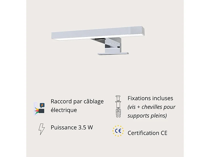 SPARKLINE acryl LED-spot