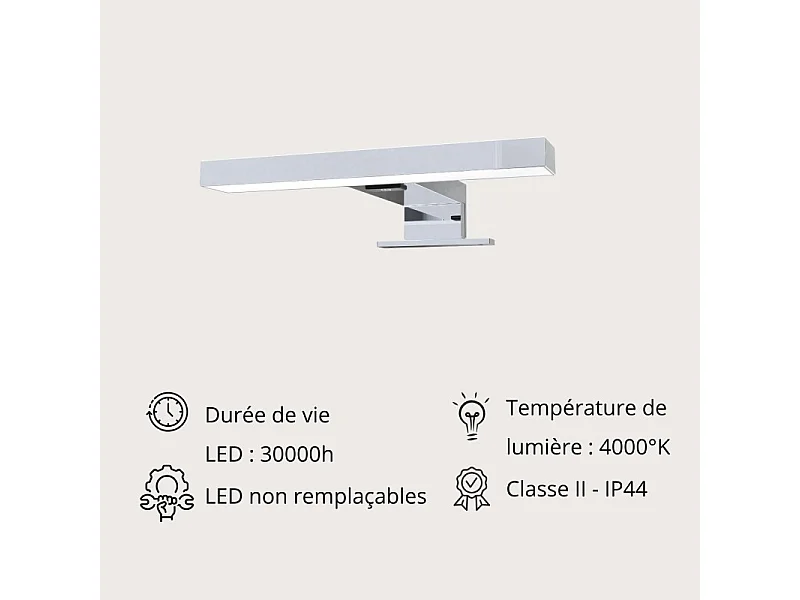 SPARKLINE acryl LED-spot