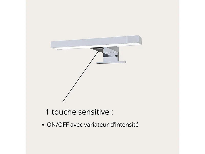 SPARKLINE acryl LED-spot