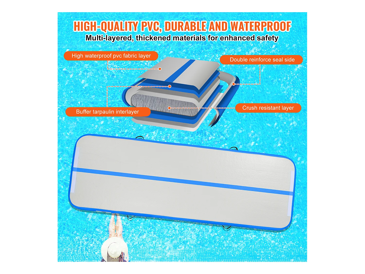 Gymnastikmatte, 10 cm dicke aufblasbare Tumblingmatte von SucceBuy. 305 cm, mit elektrischer Pumpe. Ideal für Fitnessstudio, Yoga