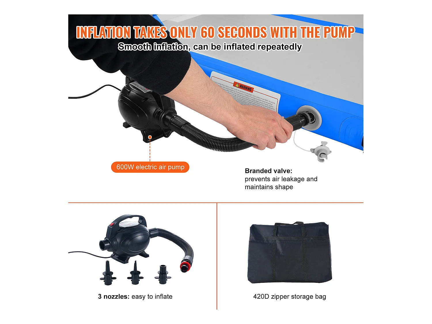 Gymnastikmatte, 10 cm dicke aufblasbare Tumblingmatte von SucceBuy. 305 cm, mit elektrischer Pumpe. Ideal für Fitnessstudio, Yoga