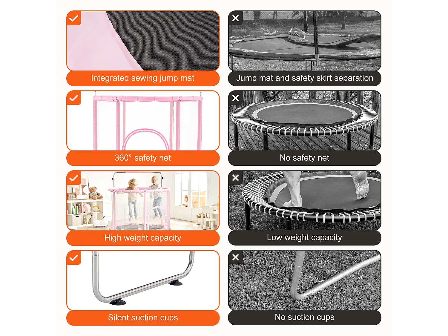 Trampolim SucceBuy Trampolim Infantil 140 cm, Mini Trampolim Infantil com Rede de Proteção, Interior e Exterior