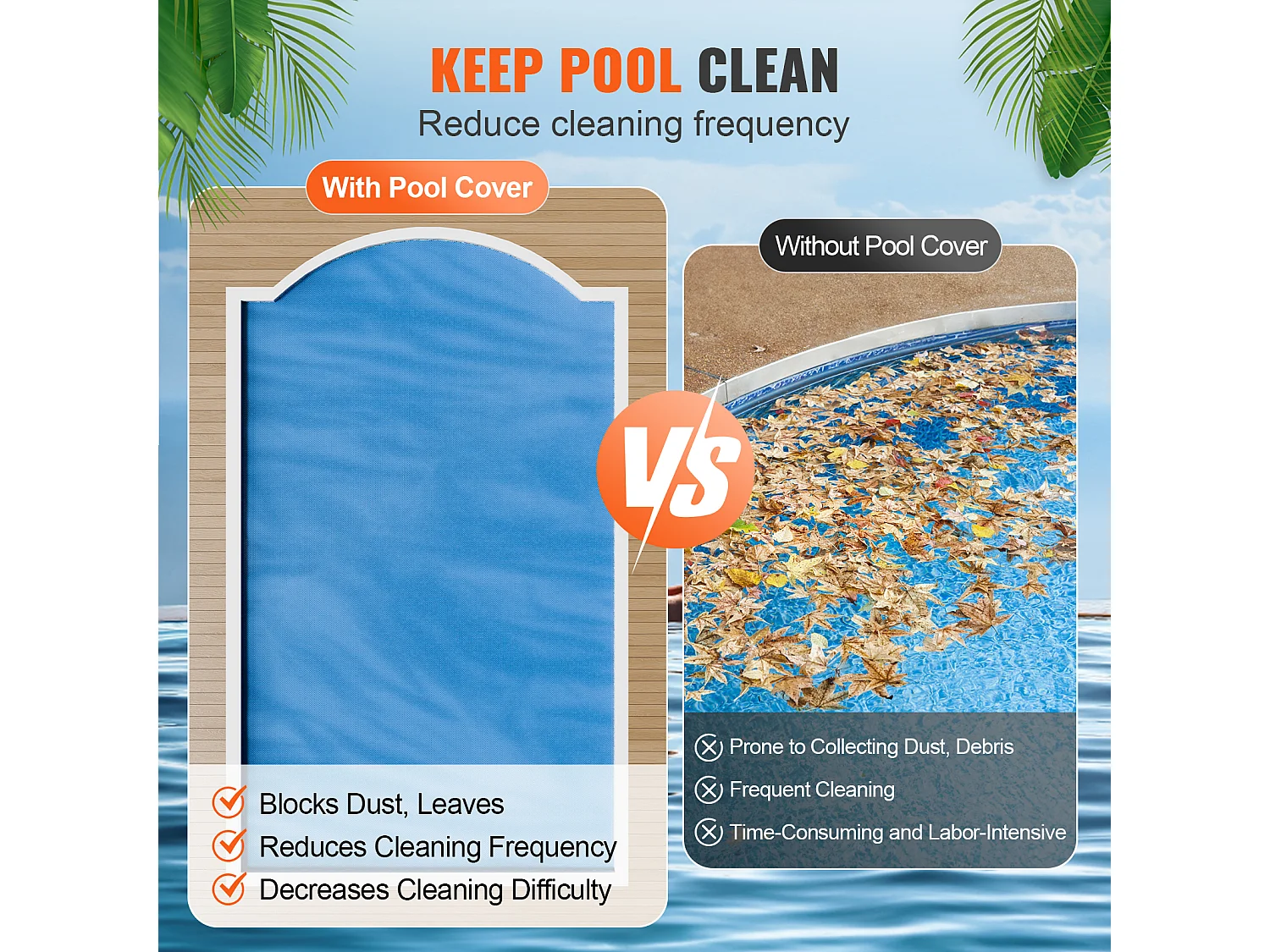 Couverture de Piscine, SucceBuy Couverture Solaire pour Piscine 975 x 487 cm 12 mil pour Piscine Creusée/Hors Sol