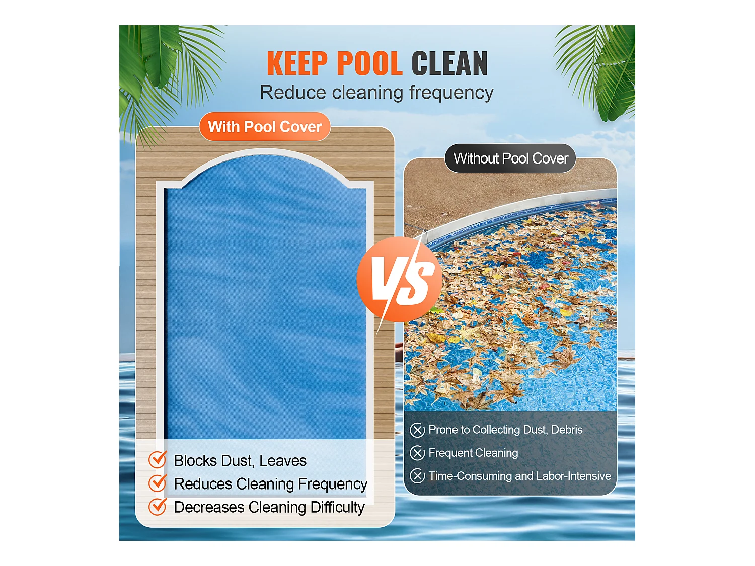 Poolabdeckung, SucceBuy 853 x 427 cm Solar-Poolabdeckung für Pools 12 mil