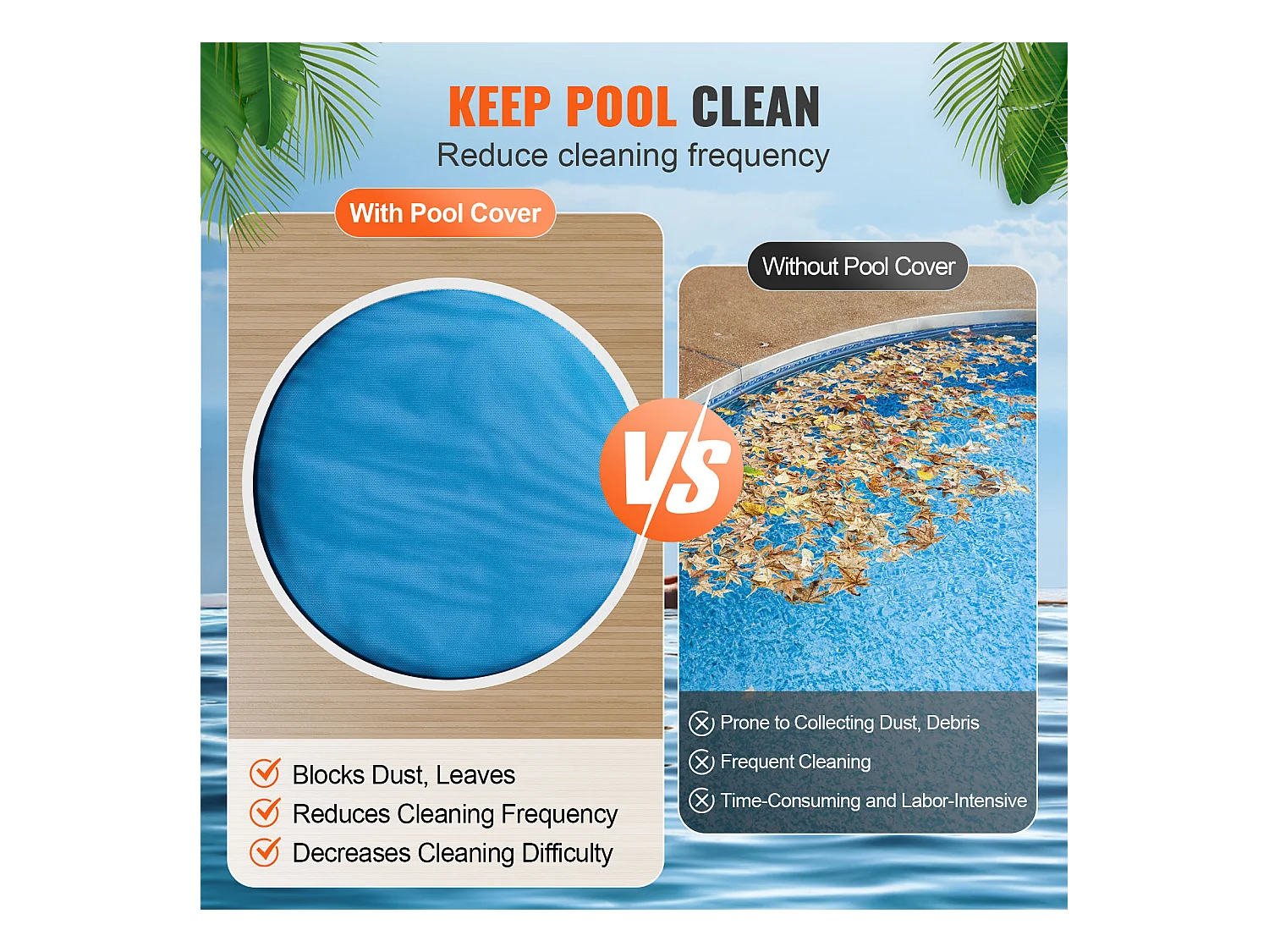 Couverture de Piscine, SucceBuy Couverture de Piscine Solaire Φ305 cm Ronde pour Piscines