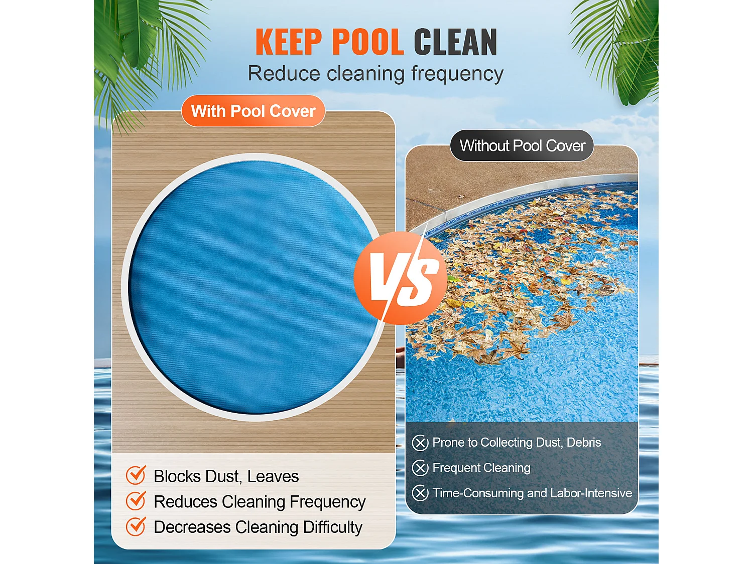 Couverture de Piscine, SucceBuy Couverture de Piscine Solaire Φ305 cm Ronde pour Piscines