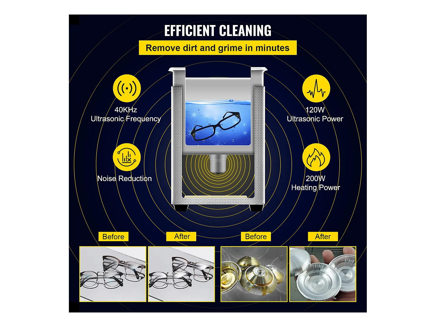 Nettoyeur SucceBuy à Ultrasons avec Minuterie de Chauffage 3 L pour Bijoux, Lunettes