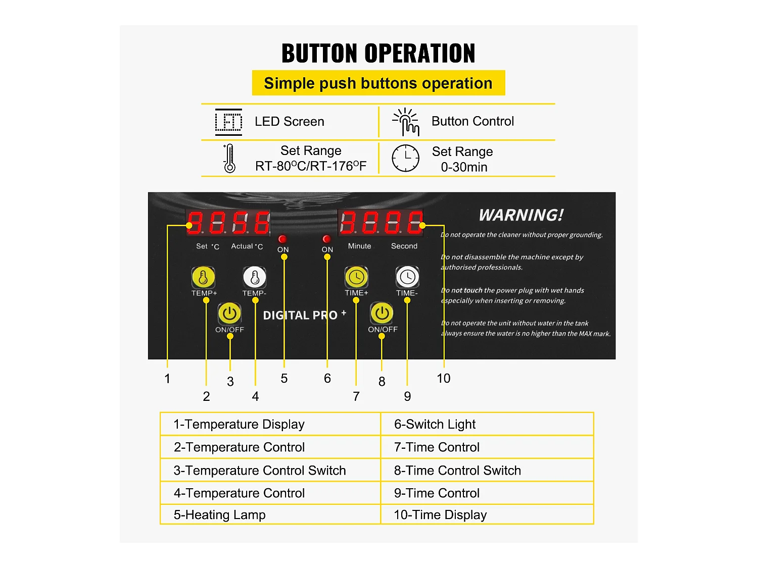 Nettoyeur SucceBuy à Ultrasons avec Minuterie de Chauffage 3 L pour Bijoux, Lunettes
