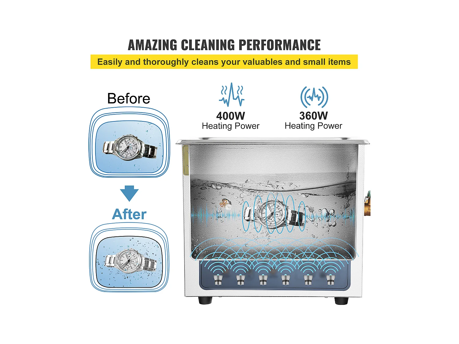 Ultrasoonreiniger SucceBuy Ultrasoonreiniger, Sieradenreinigingsmachine, Digitale Timer en Verwarming, 220V