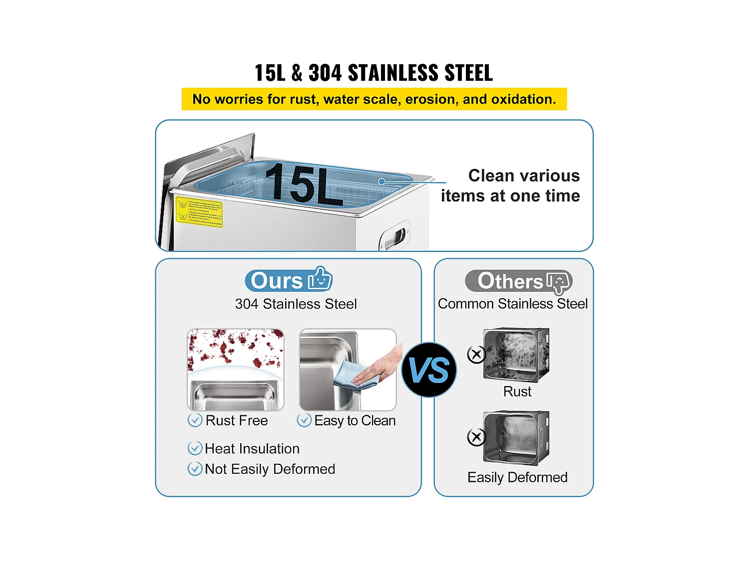 Ultrasoonreiniger SucceBuy Ultrasoonreiniger, Sieradenreinigingsmachine, Digitale Timer en Verwarming, 220V