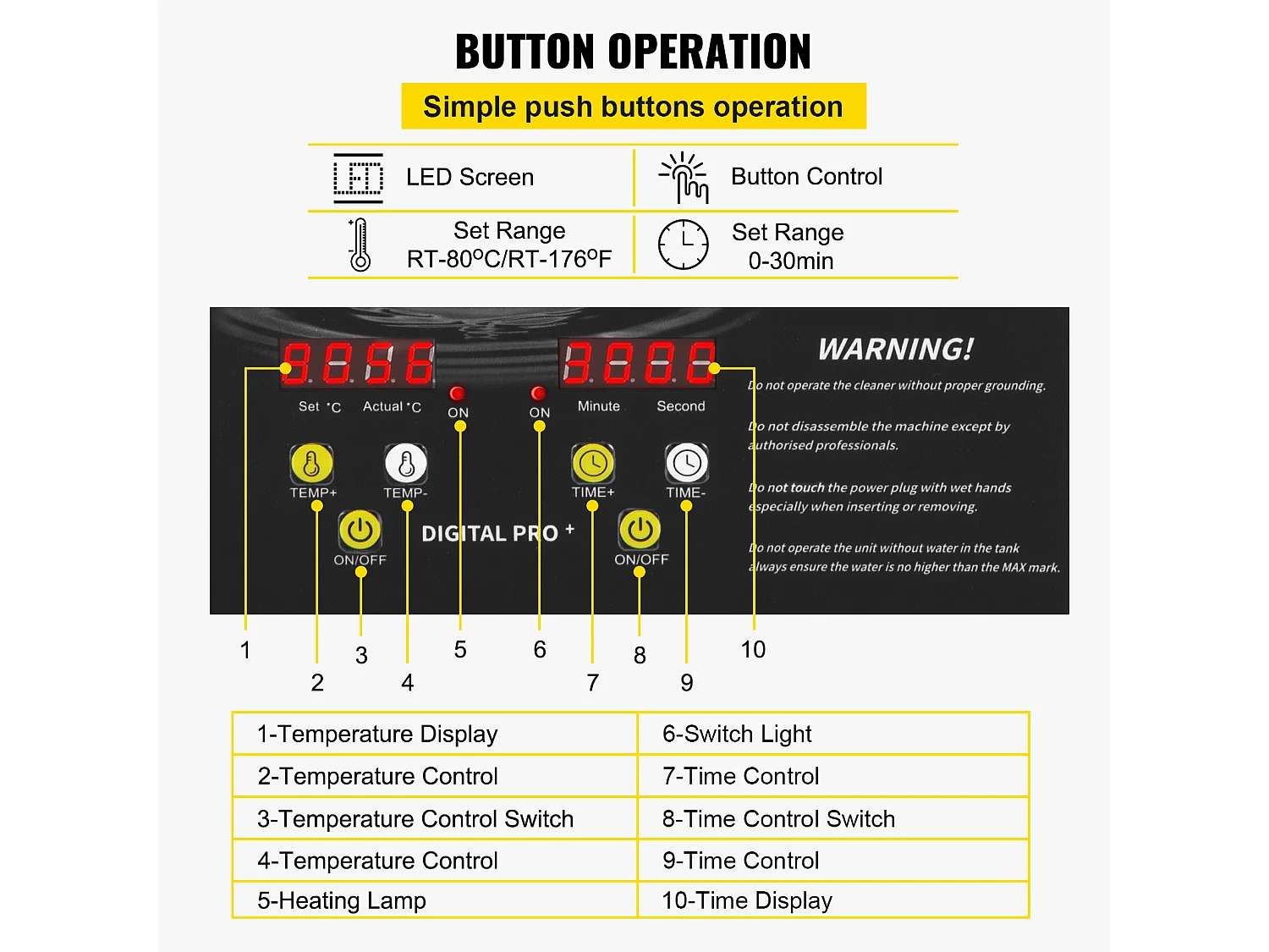 Nettoyeur SucceBuy Nettoyeur à Ultrasons 6L 400W Minuterie de Chauffage pour Bijoux, Lunettes
