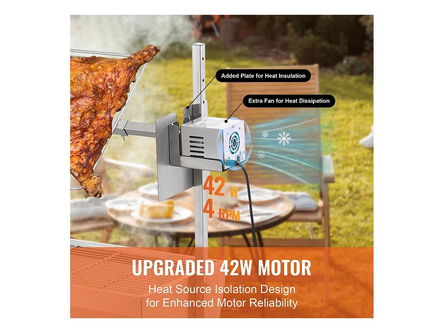 Barbecue Rôtissoire SucceBuy, Rôtisserie électrique avec Moteur Puissant 42W, Gril Électrique Rotatif 61Kg