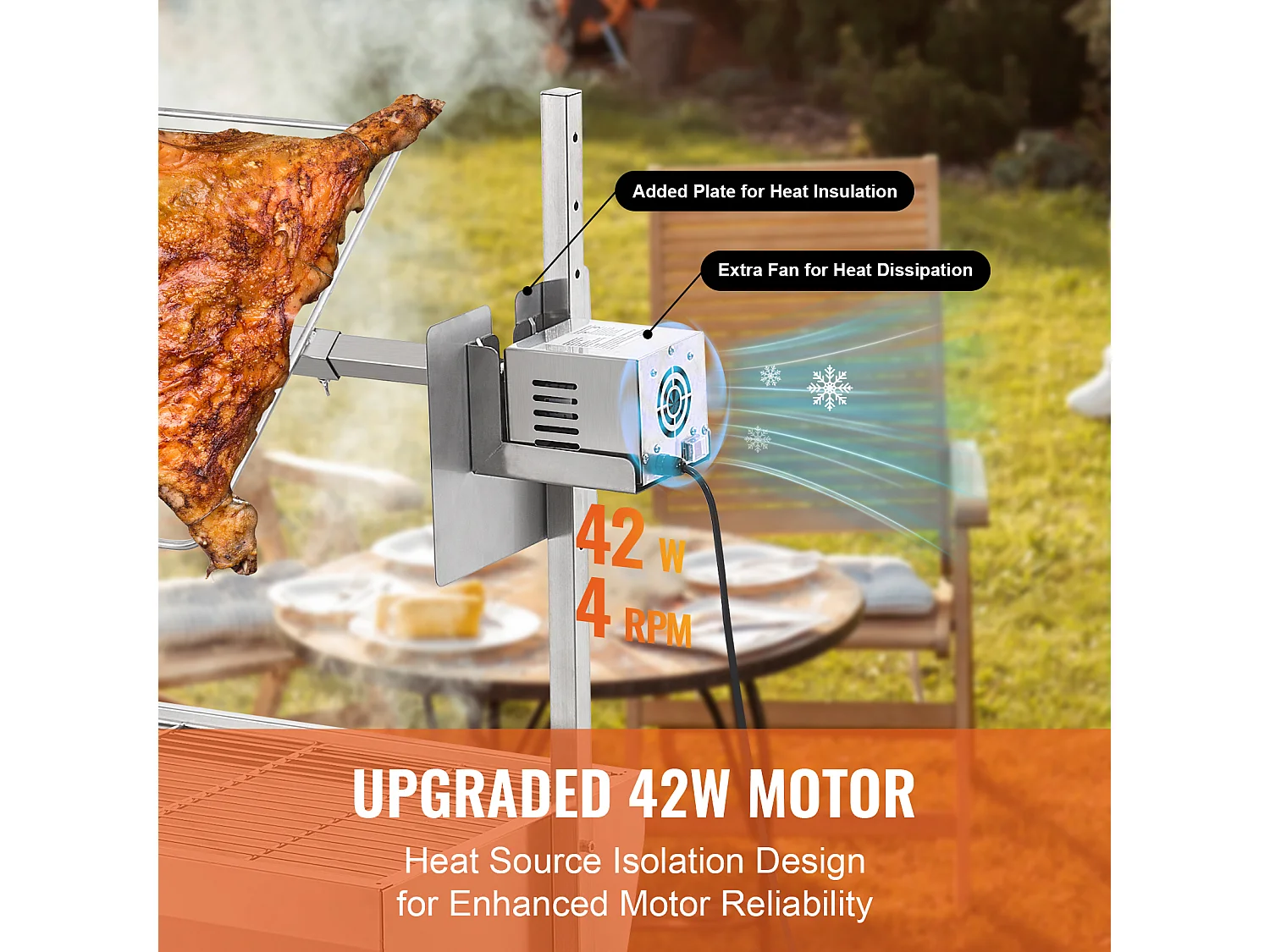 Barbecue Rôtissoire SucceBuy, Rôtisserie électrique avec Moteur Puissant 42W, Gril Électrique Rotatif 61Kg