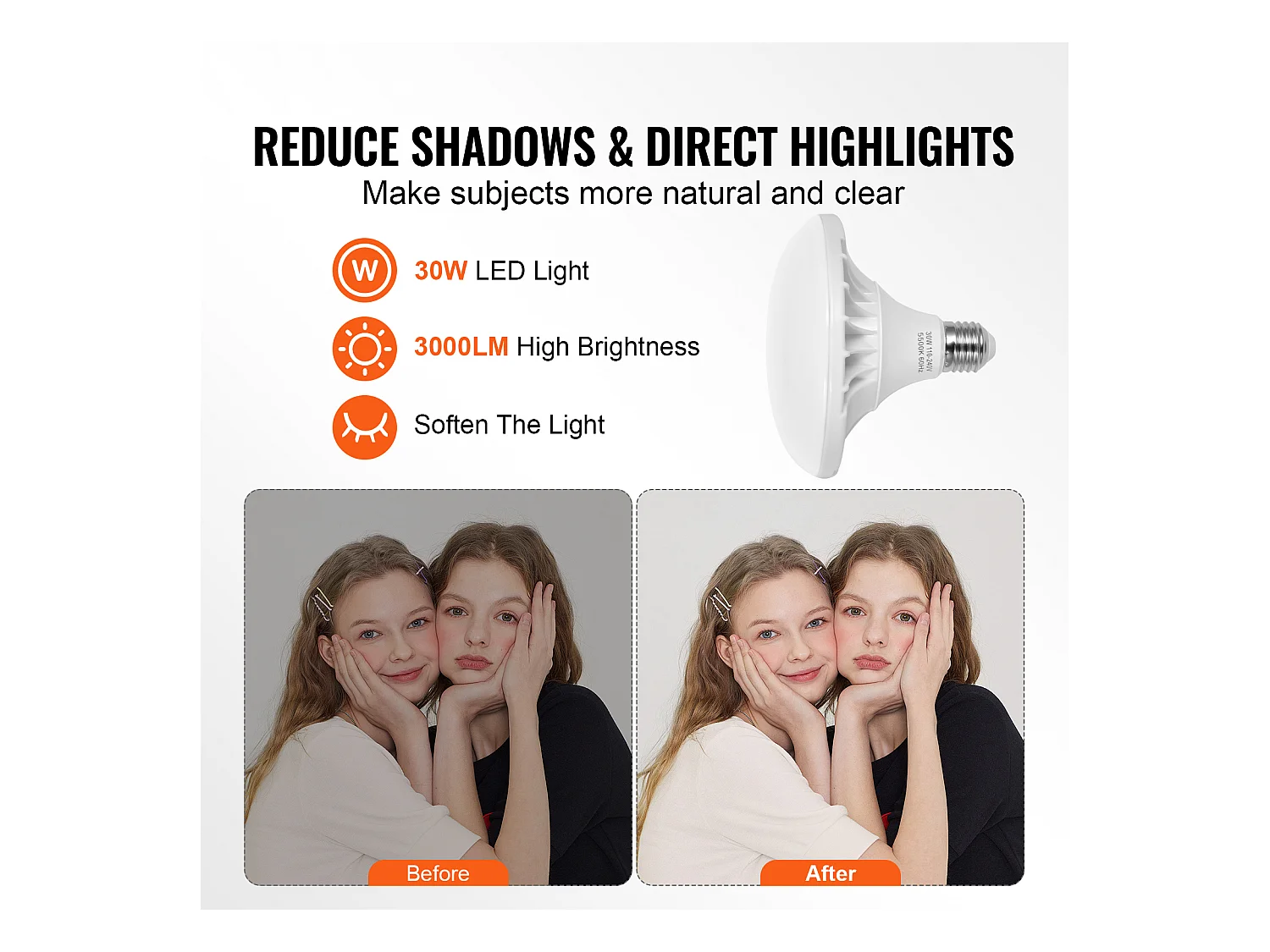 Kit d'Éclairage Softbox SucceBuy, 60.96 x 60.96 Cm, Ampoules Led 30 W 5 500 K, Support Réglable