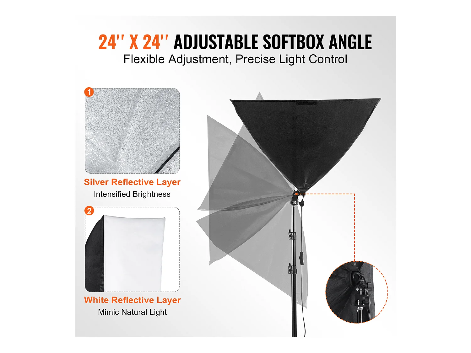 Kit d'Éclairage Softbox SucceBuy, 60.96 x 60.96 Cm, Ampoules Led 30 W 5 500 K, Support Réglable