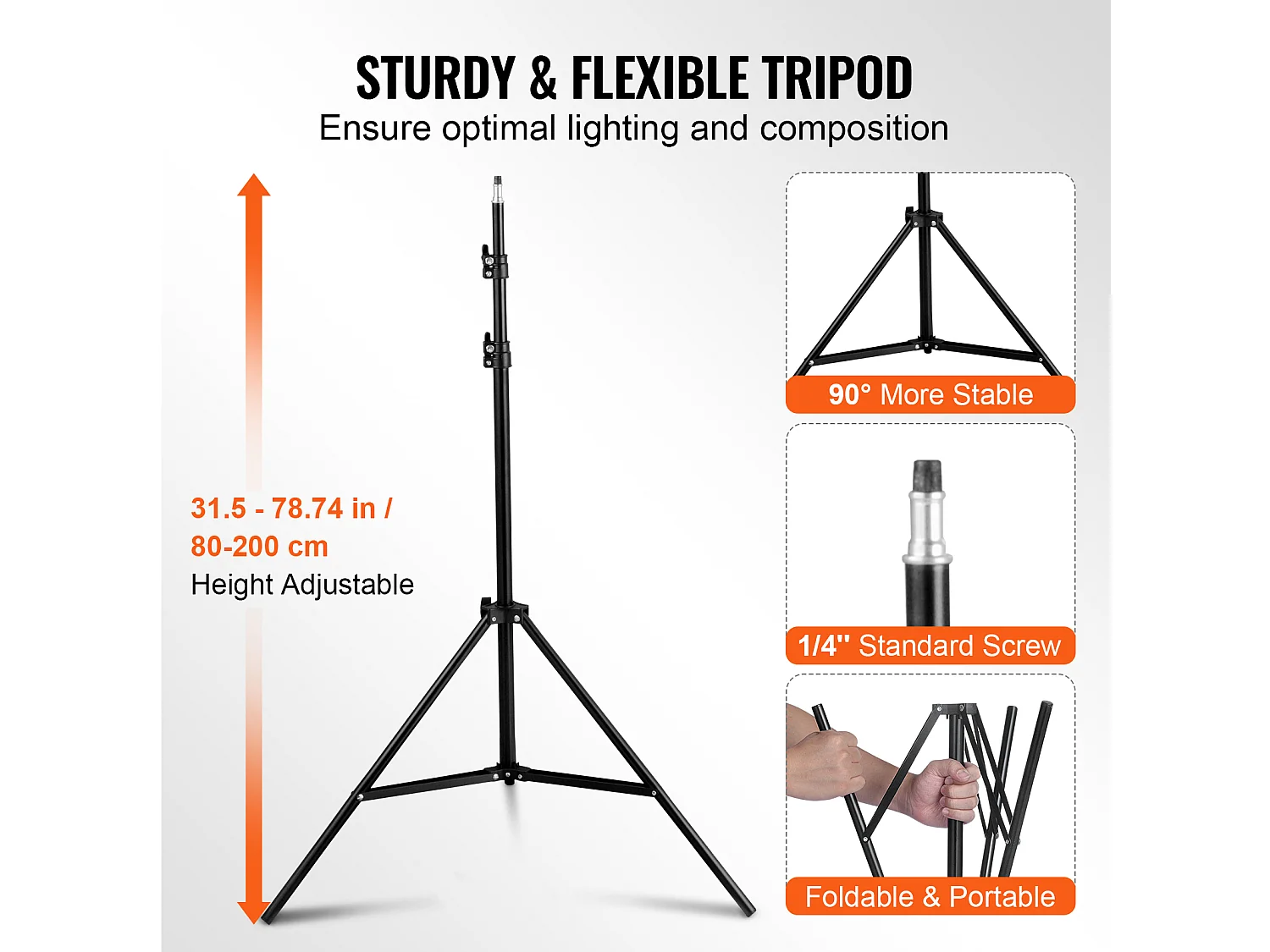 Kit d'Éclairage Softbox SucceBuy, 60.96 x 60.96 Cm, Ampoules Led 30 W 5 500 K, Support Réglable