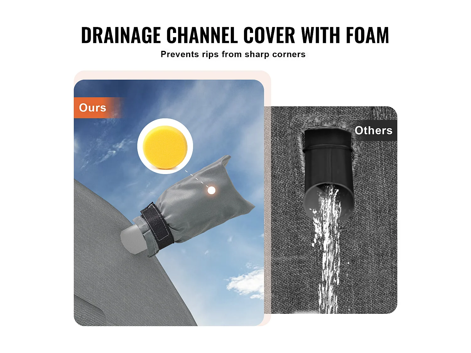 Copertura di Protezione per Camper SucceBuy, Tenda di Protezione per Camper 8,5-9,5 m, in Oxford 300D