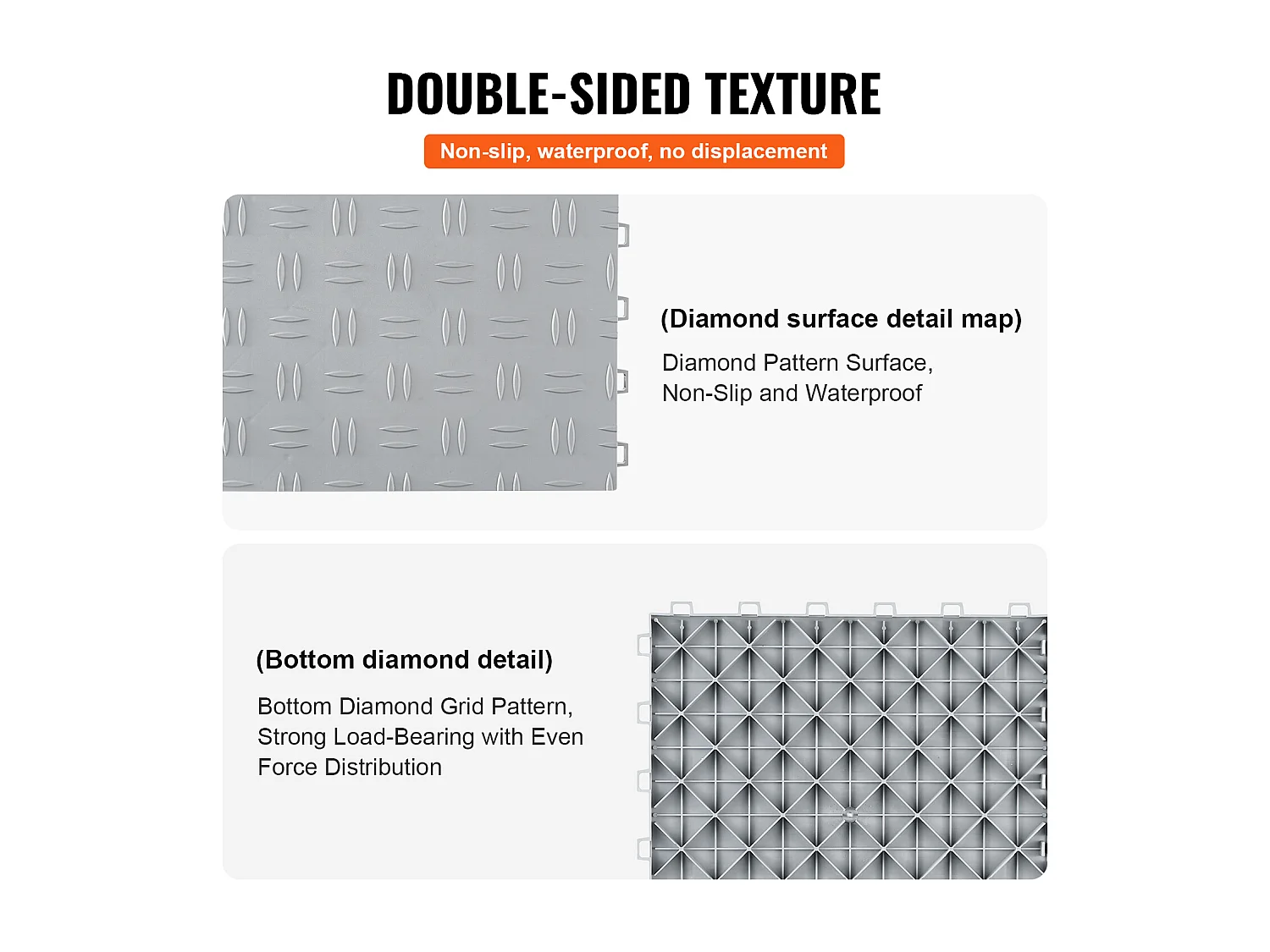 Dalles de Garage Emboîtables, SucceBuy Lot de 25 Carreaux de Garage à Emboîter 30.5x30.5 cm Argent