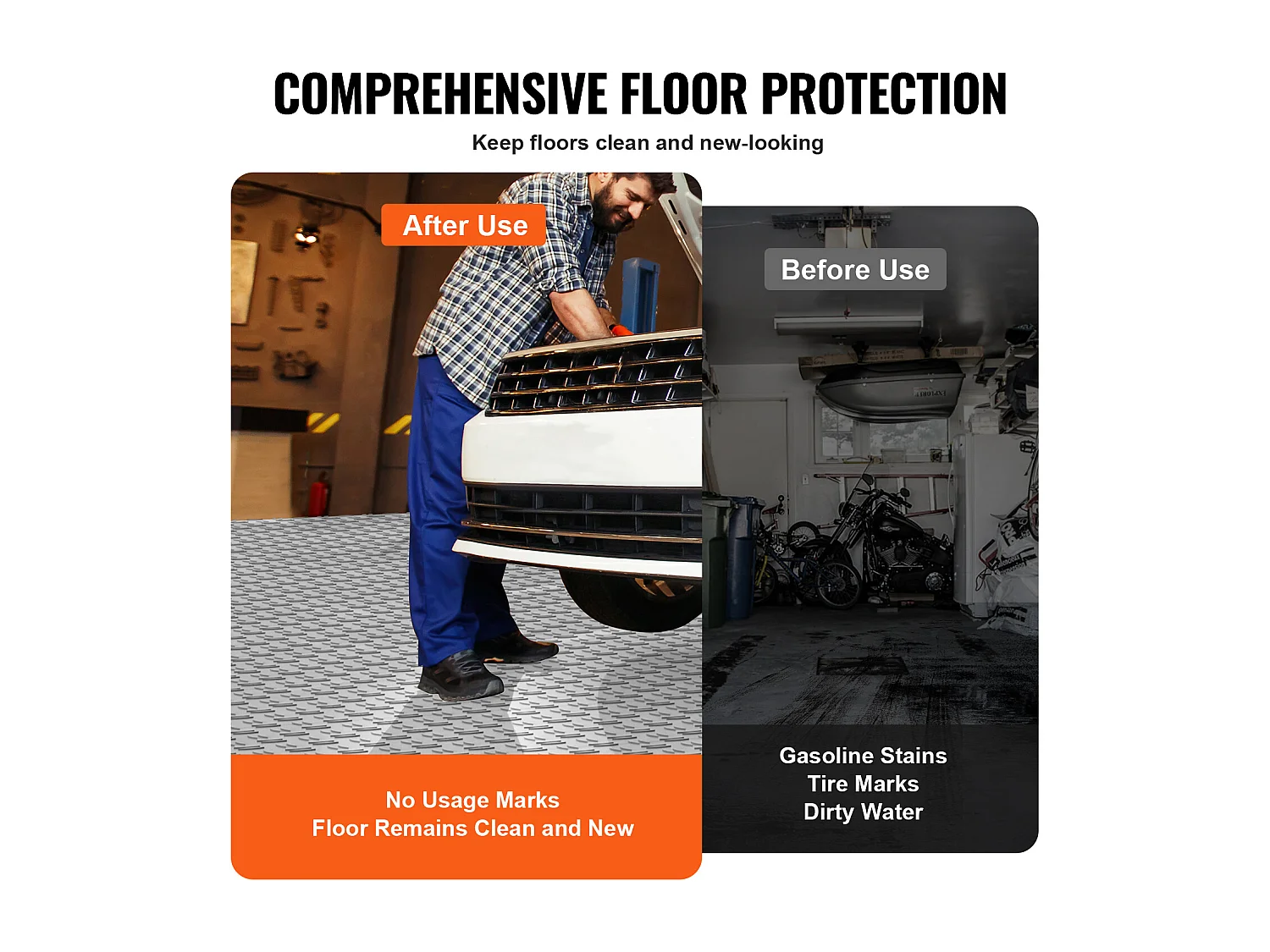 Dalles de Garage Emboîtables, SucceBuy Lot de 25 Carreaux de Garage à Emboîter 30.5x30.5 cm Argent