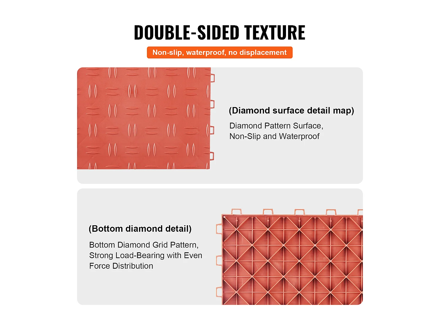 Dalles de Garage Emboîtables, SucceBuy Lot de 25 Carreaux de Garage à Emboîter 30.5x30.5 cm Rouge