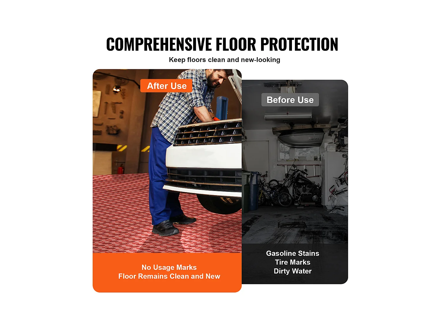 Piastrelle Autobloccanti per Garage, SucceBuy Piastrelle Autobloccanti per Garage Confezione da 25, 30.5x30.5 cm rosse