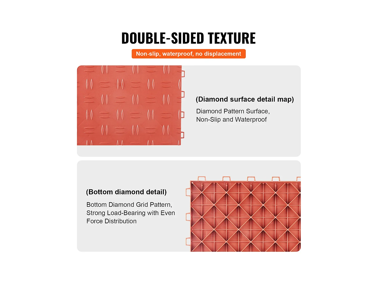 Garagenfliesen Ineinander Greifend, SucceBuy 50er-Pack Garagenfliesen Ineinander Greifend, 30.5 x 30.5 cm, Rot