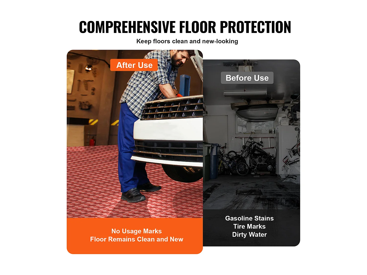 Dalles de Garage Emboîtables, SucceBuy Lot de 50 Carreaux de Garage à Emboîter 30.5x30.5 cm Rouge