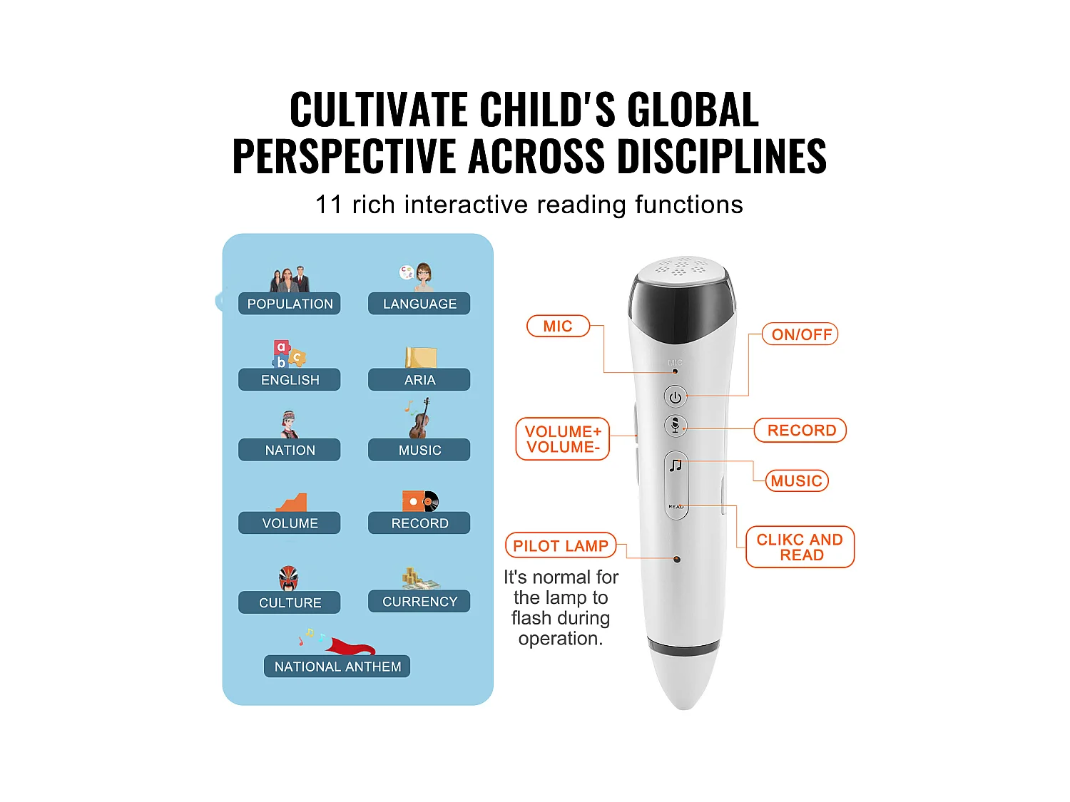 Globe Terrestre SucceBuy Parlant, 228,6 Mm, Globe Interactif pour L'apprentissage Précoce des Enfants, avec Stylo Intelligent, Veilleuse LED, Interface USB