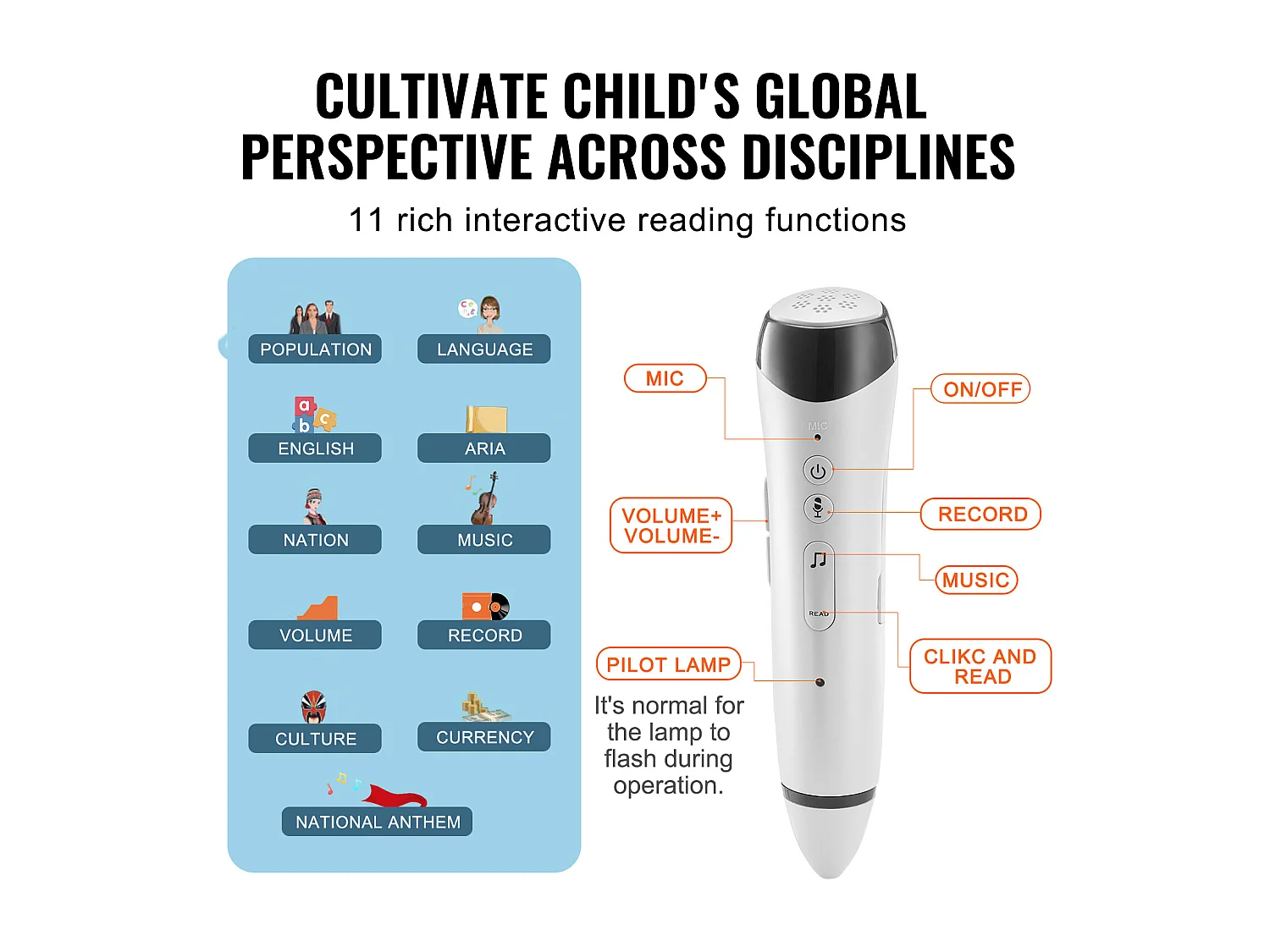 Globe Terrestre SucceBuy Parlant, 228,6 Mm, Globe Interactif pour L'apprentissage Précoce des Enfants, avec Stylo Intelligent, Veilleuse LED, Interface USB