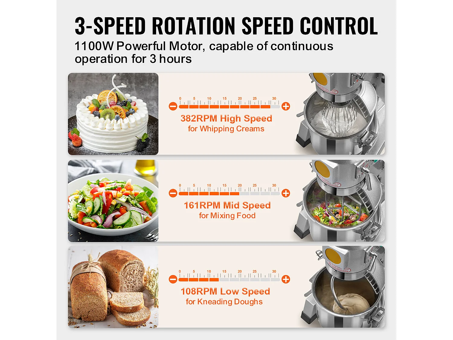 Robot Pâtissier SucceBuy Mélangeur à Pâte Commercial, Bol en Acier Inoxydable de 8.5 L, Spirale