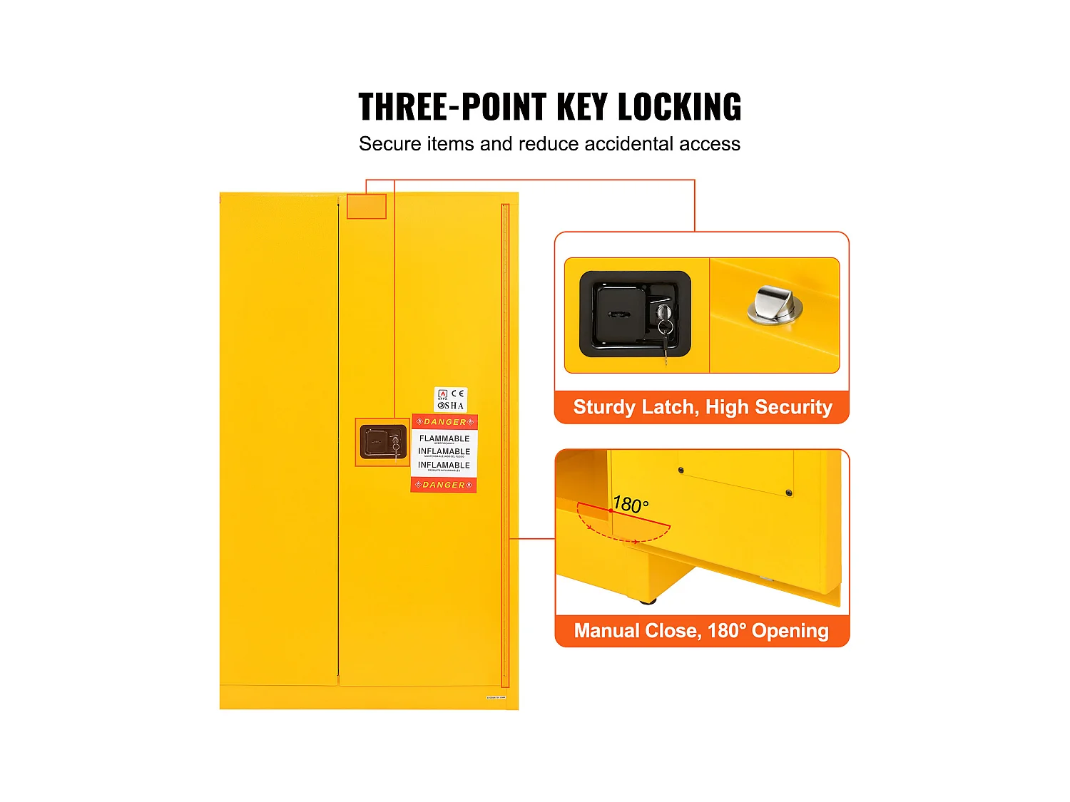 Armoire de Sécurité SucceBuy pour Produits Inflammables 170,3 L 109x46x165,5 Cm, Armoire Coupe-Feu pour Liquides Inflammables, avec 2 Étagères Réglables