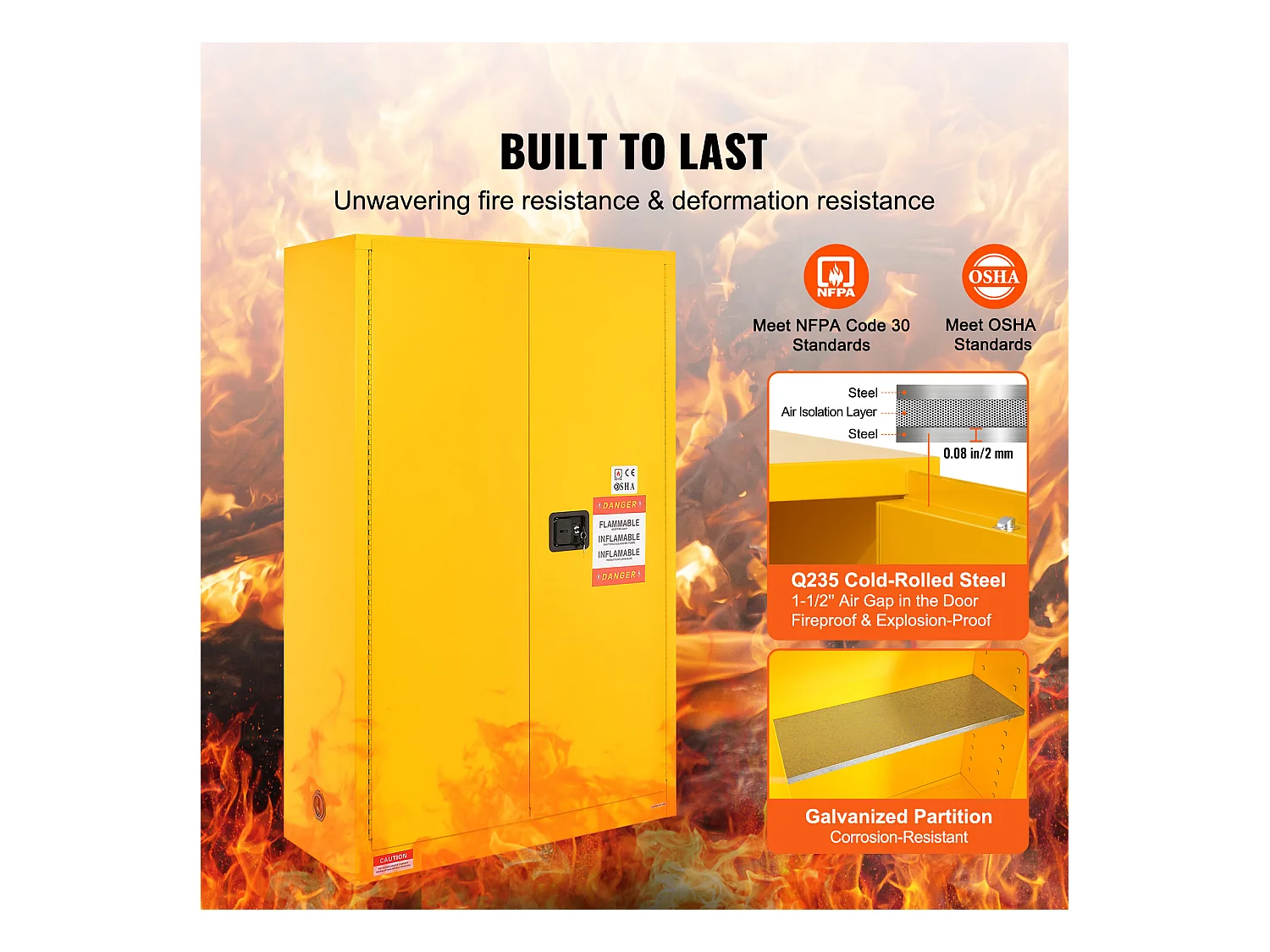 Armoire de Sécurité SucceBuy pour Produits Inflammables 170,3 L 109x46x165,5 Cm, Armoire Coupe-Feu pour Liquides Inflammables, avec 2 Étagères Réglables